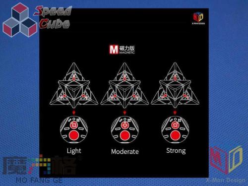 MoFangGe X-man Pyraminx Magnet Bell V2 Black
