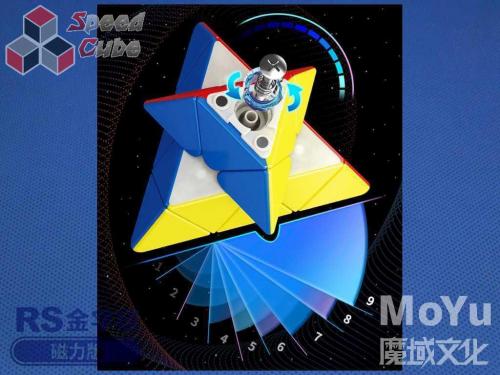 MoYu RS Pyraminx Magnetic Stickerless