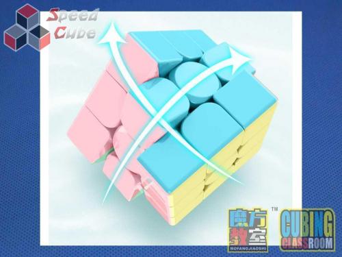 MF JiaoShi MeiLong Gift Pack BOX Macaron