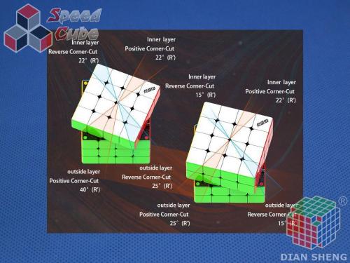 DianSheng Solar S4M Magnetic Stickerless